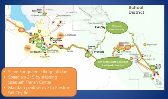 Metro's 209/215 Proposal
