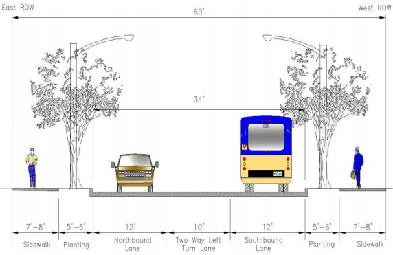 Proposed 23rd Ave Cross Section