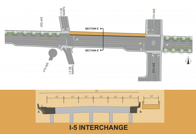 Cross Section of 145th St at I-5