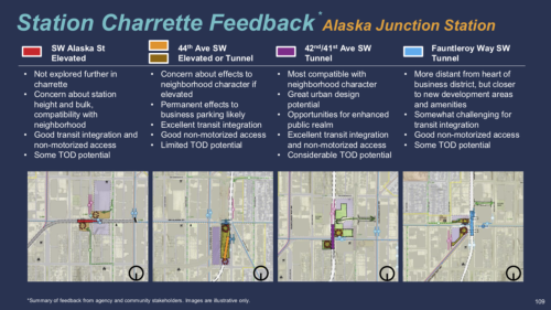 alaska junction station design alternatives